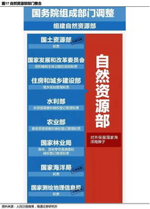 超圖軟件 地理信息技術(shù)王者深化布局，網(wǎng)絡(luò)與信息安全軟件開(kāi)發(fā)成新增長(zhǎng)引擎