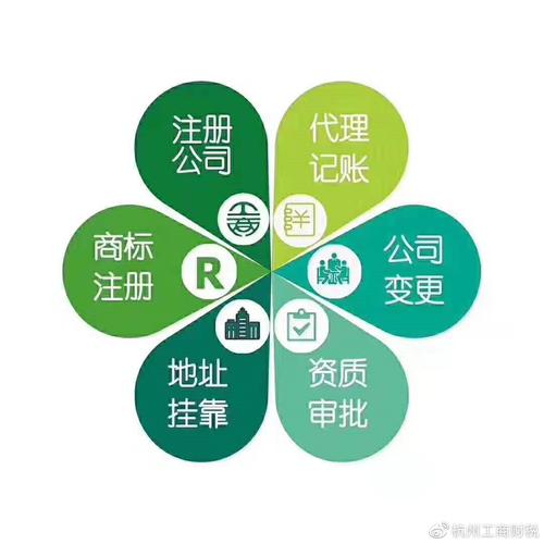 杭州注冊(cè)公司,代理記賬,財(cái)稅咨詢(xún),資質(zhì)辦理,異常解除等服務(wù)!